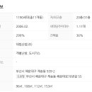 조성호정형외과의원 이미지