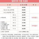 하동코리아짚와이어 이미지