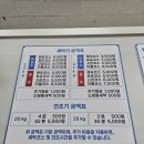 우리동네빨래방 이미지