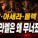 곰악신(바알, 아세라, 아스다롯, 그모스 , 밀, 느후스단,몰렉 다곤, 일월성신 이미지