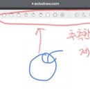 대신오토 - 김해시 고모로 326-1 | 대신오토