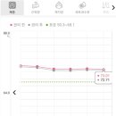 (주)신정푸드 이미지