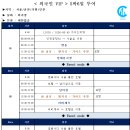 주식회사 시청국제여행사