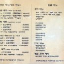 제일빈대떡 이미지