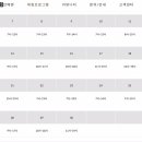 마시안갯벌체험장 이미지