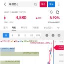 (주)에스유홀딩스 이미지