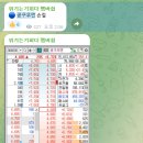 에브리헬스케어 이미지