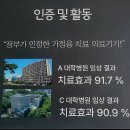 골관절염치료기 | “[관절]이 말하는 걸 무시하지 마세요 – 40세 이후, 진짜 경고가 시작됩니다”