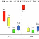 제이븐 이미지