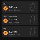 아라육로182번길-R | 9월 3주 차 러닝일지🏃 / 옵티미스틱 러너스 리뷰