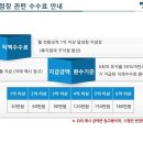 프라임밸류