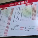 가빈각