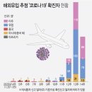 서한실업(주) 이미지
