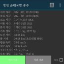 병천순대 이미지