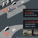 레노부르크 부천 이미지