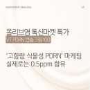 하이엔피 | VT PDRN 캡슐크림 후기 분석 | 고함량 PDRN 진짜일까
