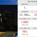 효성일등공인중개사사무소 이미지