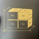 창조종합상사 이미지