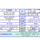 영소 농장 이미지