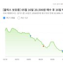 (주)오케이바이오 이미지