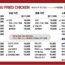 닭장수후라이드 이미지