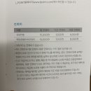 펀통신 이미지