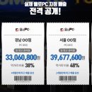 욜로피씨 이미지