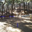 백양산임도(2) 이미지