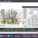 루원지웰푸르지오 이미지