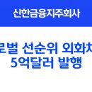 크레디마켓