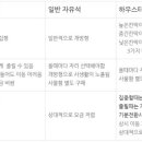 하우스터디둔촌스터디카페 이미지