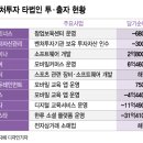 투썬파트너스