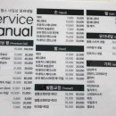 포쉬네일 이마트진접점 네이버블로그