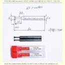 초경 측면가공,초경홈가공커터공구,TZTC 5.0-1.0T,hazen.kr,하젠공구몰,절삭공구,기계공구,초경스페셜공구제작 이미지