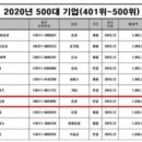 주식회사 하이타이어 이미지