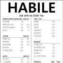 하빌커피