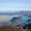 도화보건지소 티스토리
