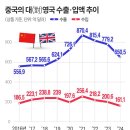 정가차이나 이미지