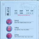 진원소우 청주산남점