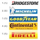 현풍타이어 이미지