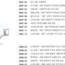 개미인력개발주식회사 이미지