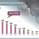 친족성폭력 피해자도 시설 퇴소 후 자립지원금 받는다…5년간 월 50만원 이미지