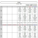 해리좋은사람들 주간보호센터