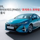 오토메틱코리아 이미지
