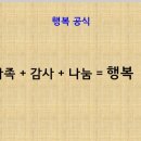 행복한 액티브시니어로 사는 법 (7/10 영산포농협 장수대학 ) 이미지