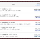 보성메디케어 이미지