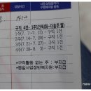 (주)동일실업 이미지