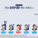 변호사이성수법률사무소