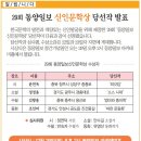 Re: 제29회 동양일보 신인문학상 당선작 발표 이미지