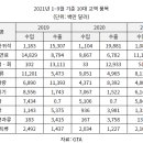 귀석전기 이미지